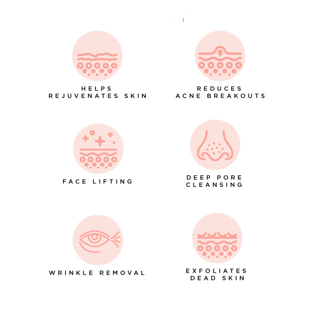 Ivy Leaf® Facial Scrubber